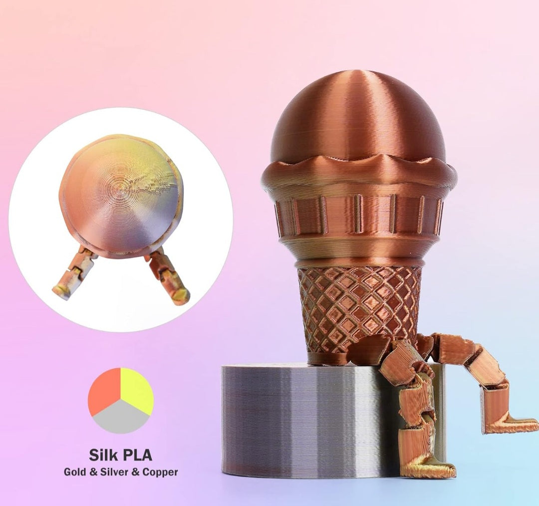 Eryone Gold & Silver & Copper Silk - Plottersu