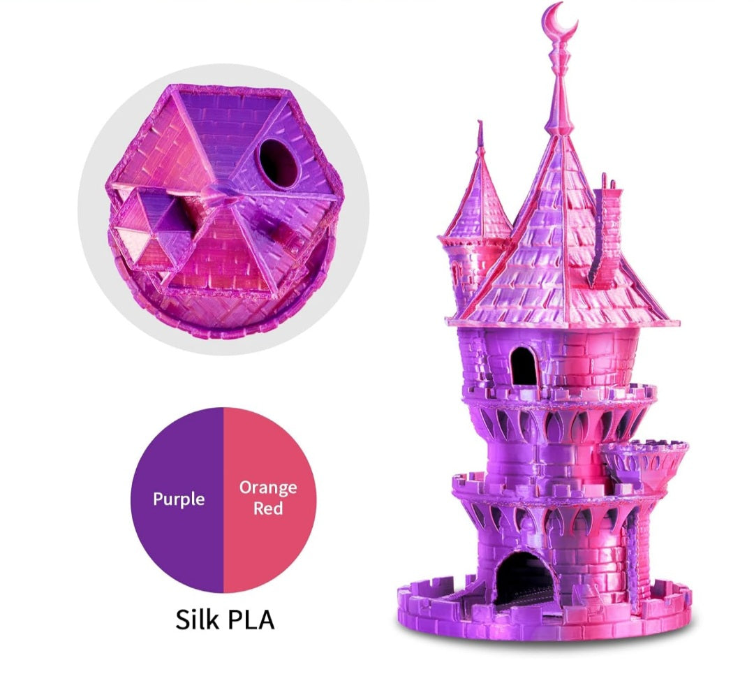 Eryone Orange Red & Purple Silk - Plottersu
