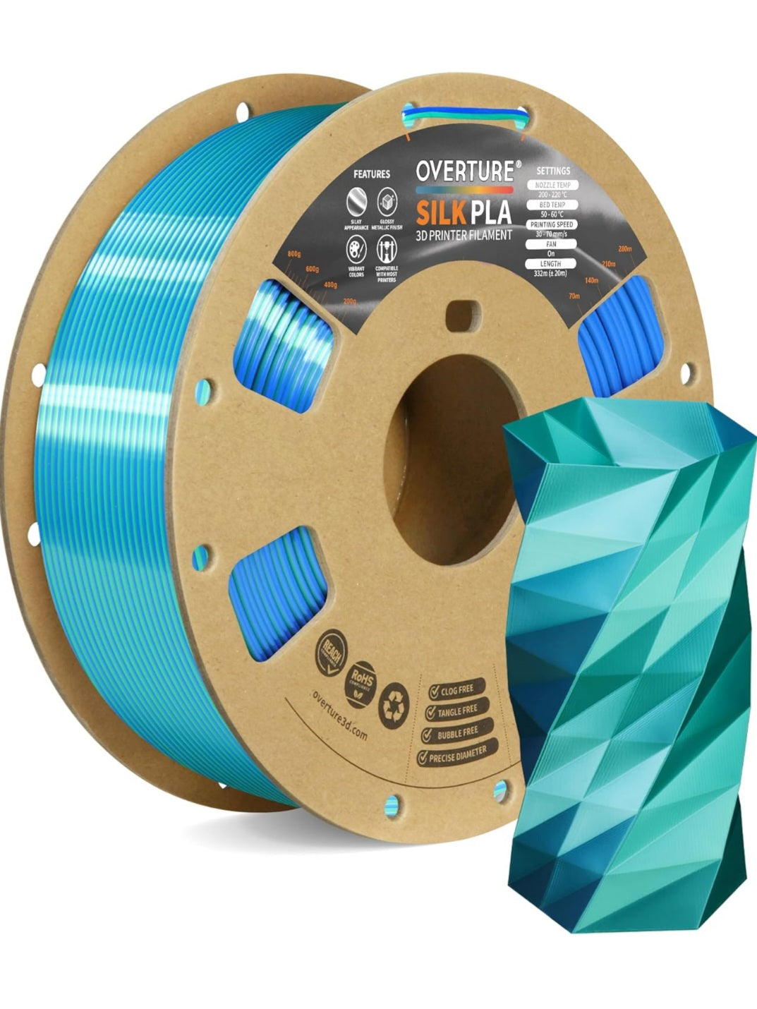 Overture Green Blue Silk - Plottersu