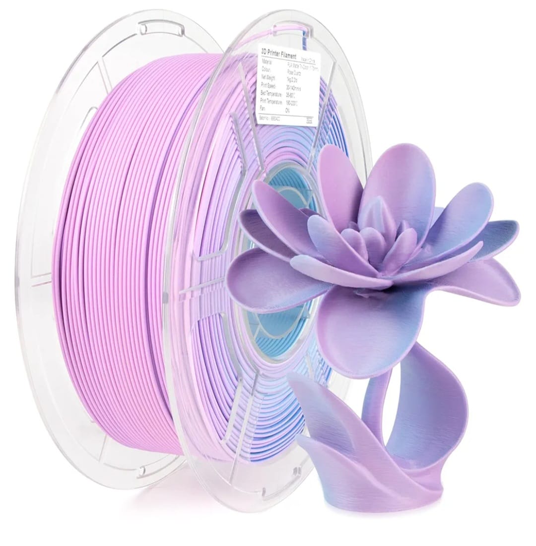 iSANMATE Tri-Color Matte Tri-Pink Purple White - Plottersu