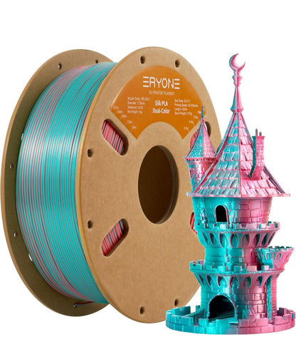 Eryone Teal & Orange Red   Silk - Plottersu
